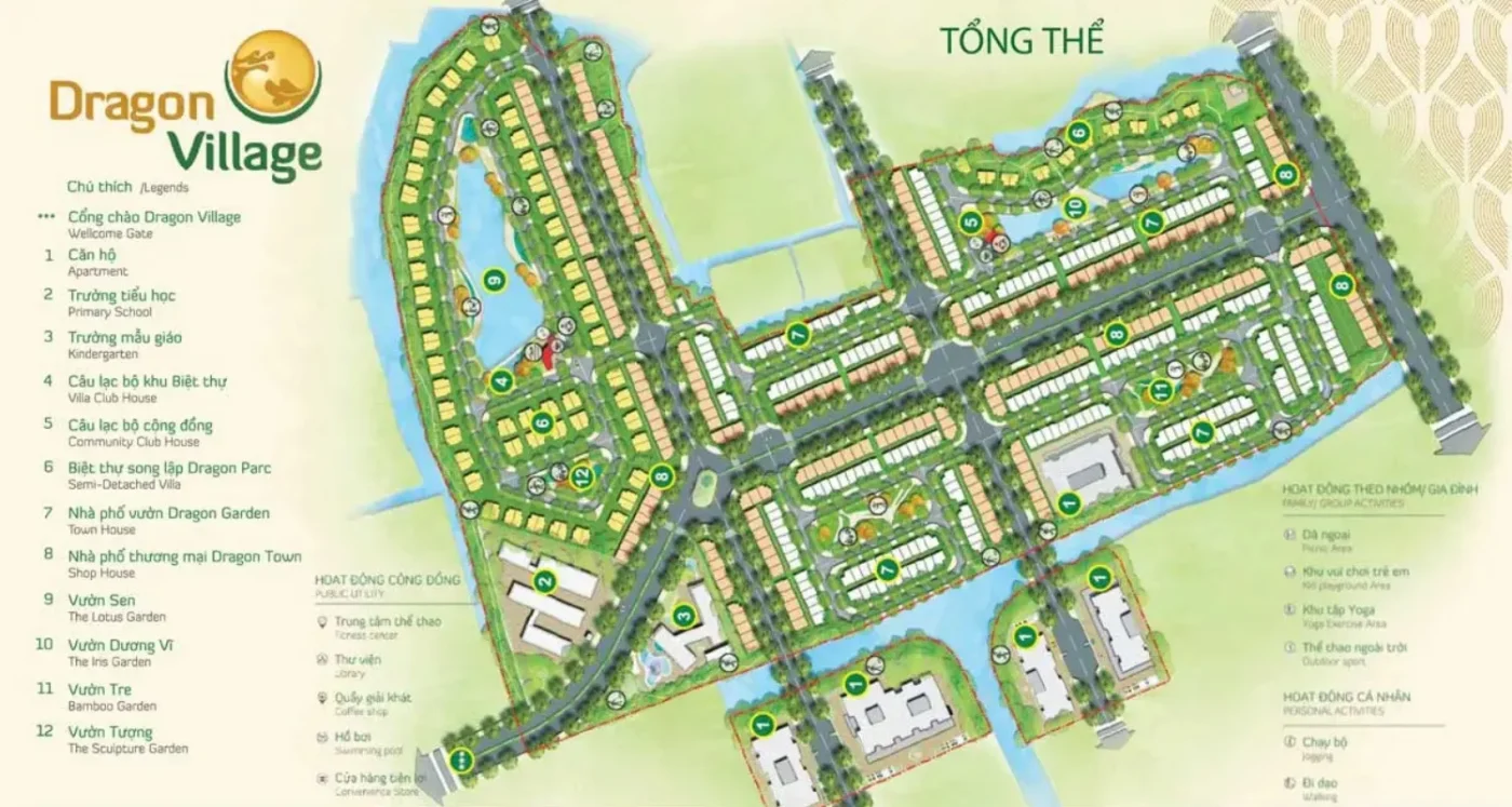 Phân tích tiềm năng tăng giá và cho thuê